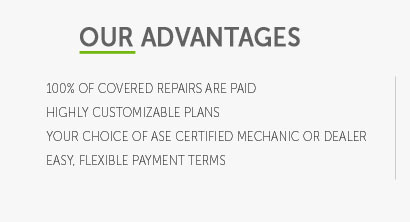 does car warranty cover tires